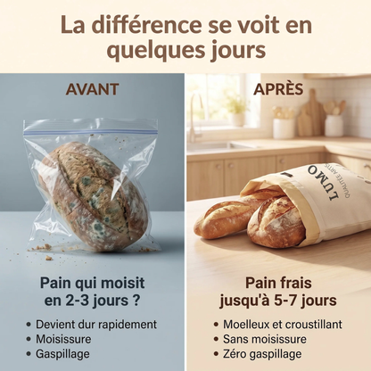 Le Sac LUMOR — Votre pain frais jusqu'à 7 jours