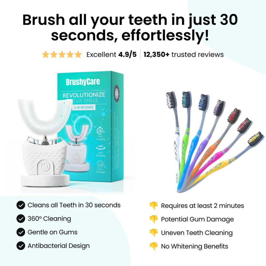 360° Electric Toothbrush