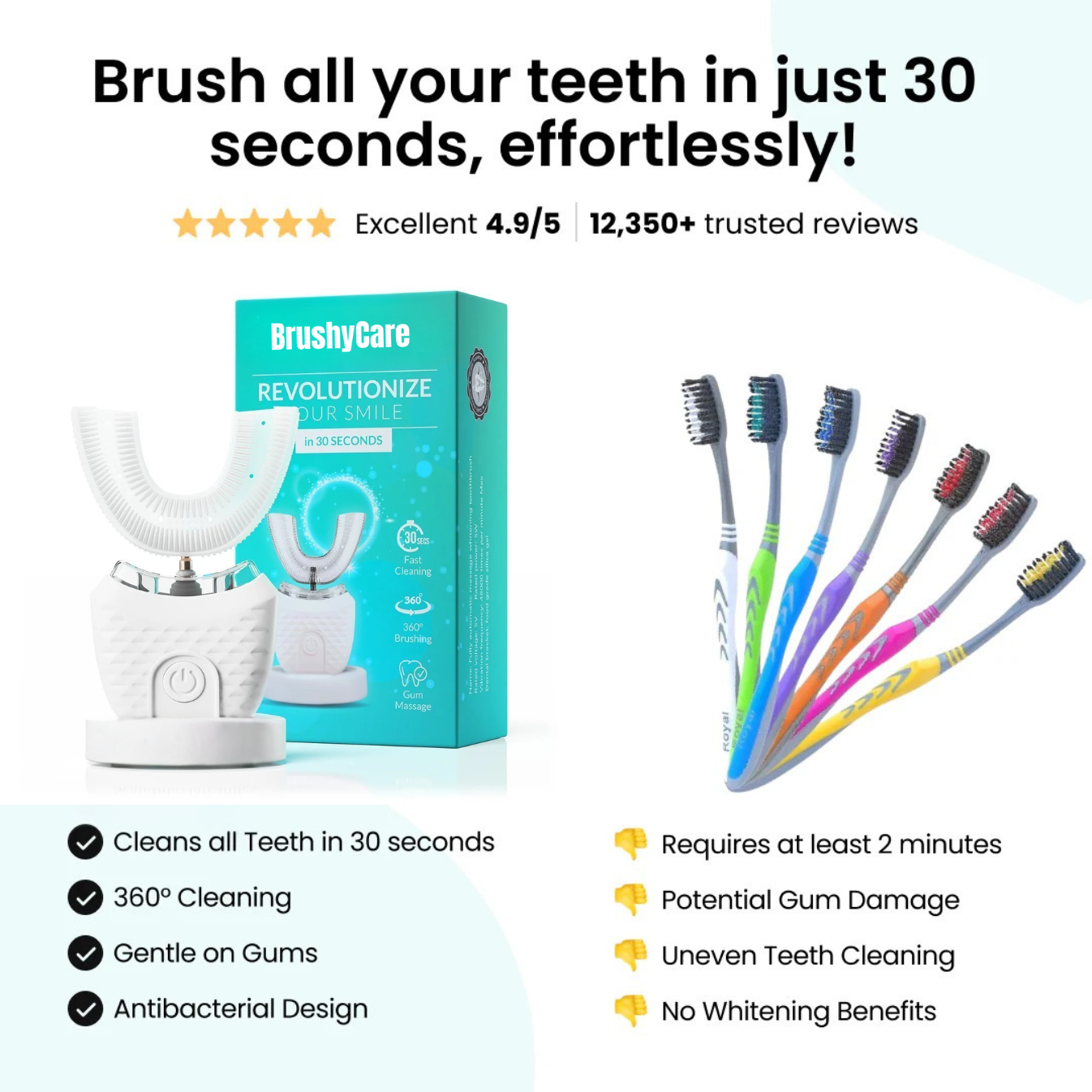360° Electric Toothbrush