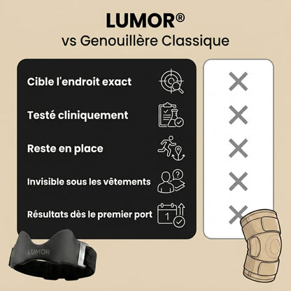 LUMOR — Retrouve ta Liberté de Mouvement